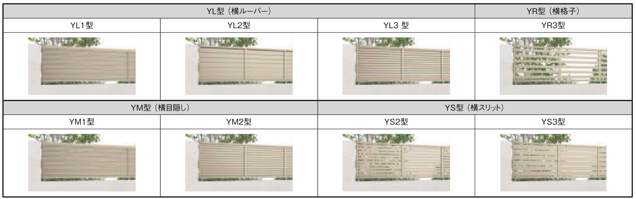 LIXIL　フェンス　外構　モダン　 おしゃれ　エクステリア　愛知・名古屋の外構専門店パートナーホームのエクステリア　製品一覧　フェンスAB　高強度仕様　対象デザイン全8機種 T-12～20まで対応。上段・下段のデザインは8機種から自由に組み合わせできます ※写真は1段施工になります。|パートナーホーム