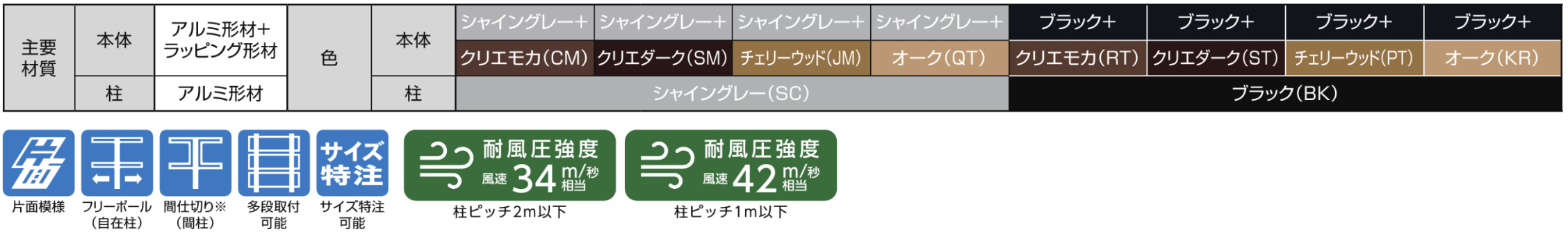 LIXIL　フェンス　外構　モダン　 おしゃれ　エクステリア　愛知・名古屋の外構専門店パートナーホームのエクステリア　製品一覧　フェンスAB　YS3型-K　主要素材|パートナーホーム