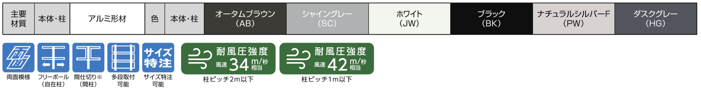 LIXIL　フェンス　外構　モダン　 おしゃれ　エクステリア　愛知・名古屋の外構専門店パートナーホームのエクステリア　製品一覧　フェンスAB　YR3型　主要素材|パートナーホーム