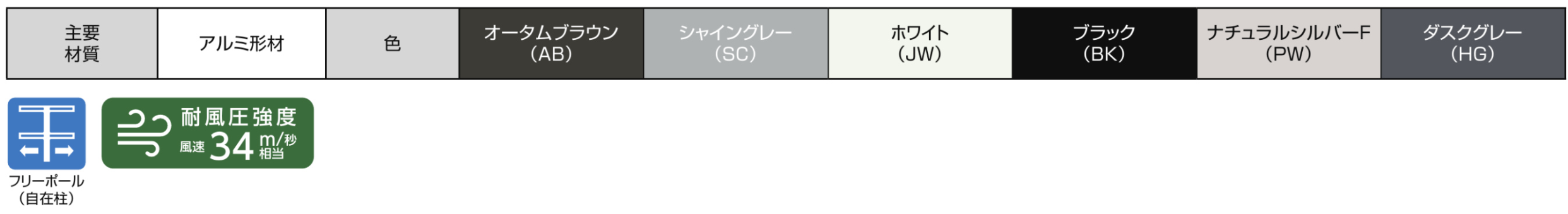 LIXIL　フェンス　外構　モダン　 おしゃれ　エクステリア　愛知・名古屋の外構専門店パートナーホームのエクステリア　製品一覧　フェンスAB　主要素材　多段柱（3段柱）|パートナーホーム
