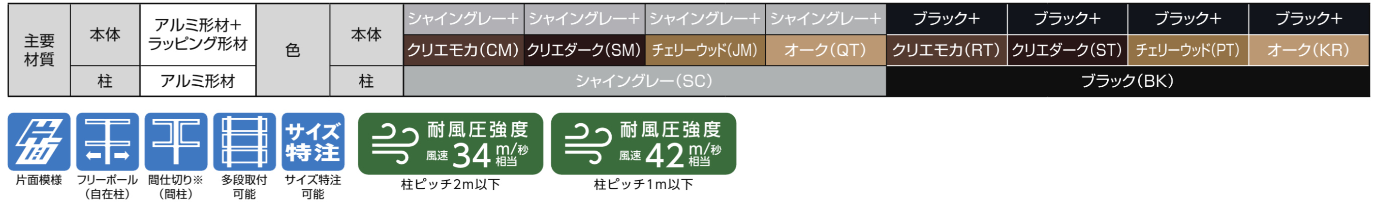 LIXIL　フェンス　外構　モダン　 おしゃれ　エクステリア　愛知・名古屋の外構専門店パートナーホームのエクステリア　製品一覧　フェンスAB　主要素材　YL2-K型|パートナーホーム