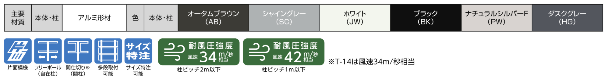 LIXIL　フェンス　外構　モダン　 おしゃれ　エクステリア　愛知・名古屋の外構専門店パートナーホームのエクステリア　製品一覧　フェンスAB　YL1型　主要素材|パートナーホーム