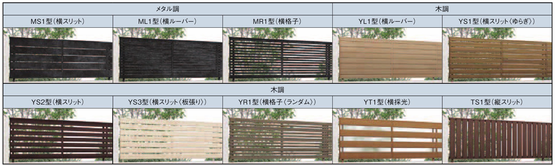 LIXIL　フェンス　外構　モダン　 おしゃれ　エクステリア　愛知・名古屋の外構専門店パートナーホームのエクステリア　製品一覧　フェンスAA木調　多段柱（2段柱・3段柱）取付可能フェンスラインアップ|パートナーホーム