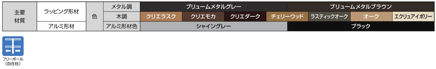LIXIL　フェンス　外構　モダン　 おしゃれ　エクステリア　愛知・名古屋の外構専門店パートナーホームのエクステリア　製品一覧　フェンスAA木調　多段柱（2段柱・3段柱）|パートナーホーム