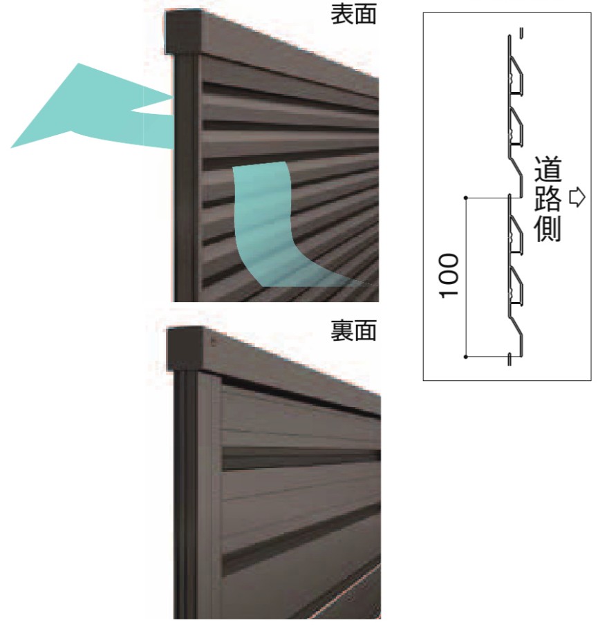 LIXIL　フェンス　外構　モダン　 おしゃれ　エクステリア　愛知・名古屋の外構専門店パートナーホームのエクステリア　製品一覧　フェンスAB　YL1型　目隠ししながら風が通る構造が特長のルーバーデザイン。プライバシーと通気性を確保しました。|パートナーホーム