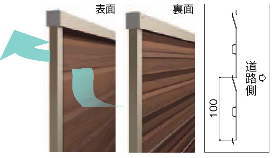 LIXIL　フェンス　外構　モダン　 おしゃれ　エクステリア　愛知・名古屋の外構専門店パートナーホームのエクステリア　製品一覧　フェンスAB　YL2型　目隠し率100％ 目隠し率100%の完全に隙間のないデザイン。人の視線、雨や風などから住まいを守ります。|パートナーホーム