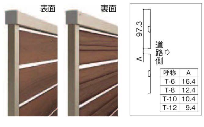 LIXIL　フェンス　外構　モダン　 おしゃれ　エクステリア　愛知・名古屋の外構専門店パートナーホームのエクステリア　製品一覧　フェンスAB　YS3型　目隠し率88.6％　採光率11.4％　通風率11％|パートナーホーム