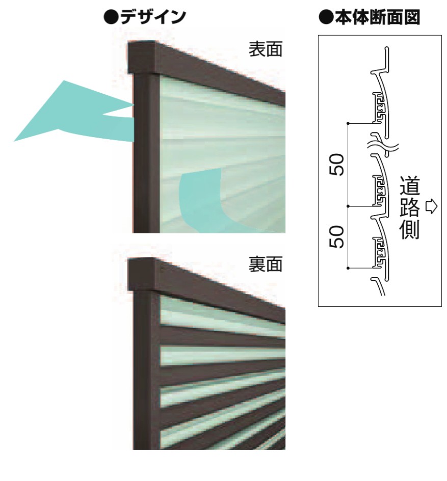 パートナーホーム