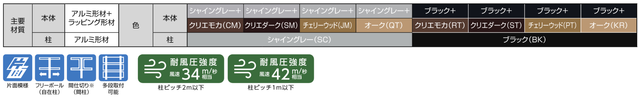 LIXIL　フェンス　外構　モダン　 おしゃれ　エクステリア　愛知・名古屋の外構専門店パートナーホームのエクステリア　製品一覧　フェンスAB　主要素材　TS2-K型|パートナーホーム