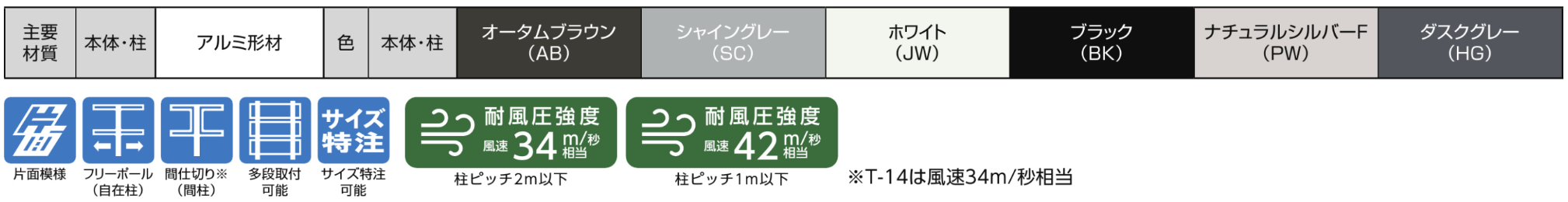 LIXIL　フェンス　外構　モダン　 おしゃれ　エクステリア　愛知・名古屋の外構専門店パートナーホームのエクステリア　製品一覧　フェンスAB　YM1型　YM2型主要素材　|パートナーホーム