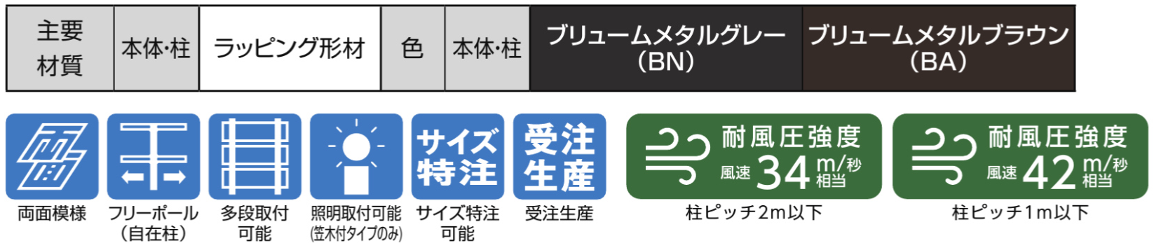 LIXIL　フェンス　外構　モダン　 おしゃれ　エクステリア　主要材料　ラッピング形材　愛知・名古屋の外構専門店パートナーホームのエクステリア　製品一覧　フェンスAAメタル調　MR1型　|パートナーホーム