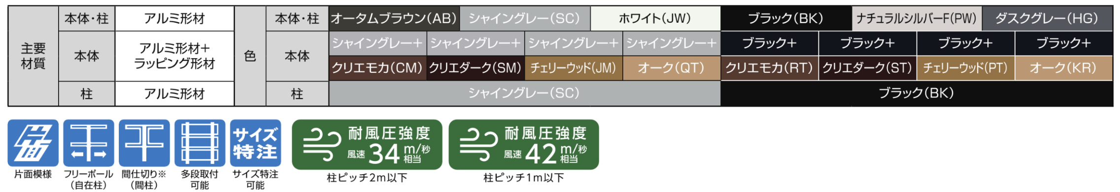 LIXIL　フェンス　外構　モダン　 おしゃれ　エクステリア　愛知・名古屋の外構専門店パートナーホームのエクステリア　製品一覧　フェンスAB　YS3型　主要素材|パートナーホーム