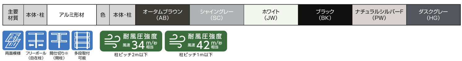 LIXIL　フェンス　外構　モダン　 おしゃれ　エクステリア　愛知・名古屋の外構専門店パートナーホームのエクステリア　製品一覧　フェンスAB　主要素材　TR1型|パートナーホーム