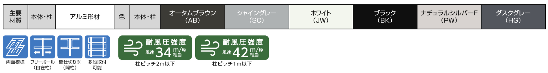 LIXIL　フェンス　外構　モダン　 おしゃれ　エクステリア　愛知・名古屋の外構専門店パートナーホームのエクステリア　製品一覧　フェンスAB　YR1型・YR2型　主要素材|パートナーホーム