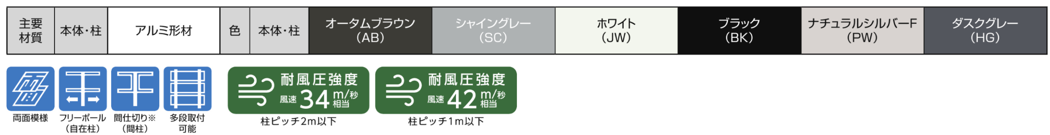 LIXIL　フェンス　外構　モダン　 おしゃれ　エクステリア　愛知・名古屋の外構専門店パートナーホームのエクステリア　製品一覧　フェンスAB　TR2型　TR3型　主要素材　|パートナーホーム