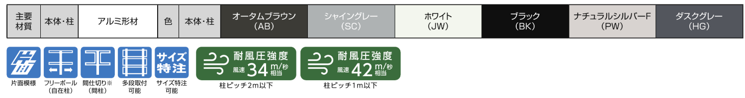 LIXIL　フェンス　外構　モダン　 おしゃれ　エクステリア　愛知・名古屋の外構専門店パートナーホームのエクステリア　製品一覧　フェンスAB　主要素材　TM1型|パートナーホーム