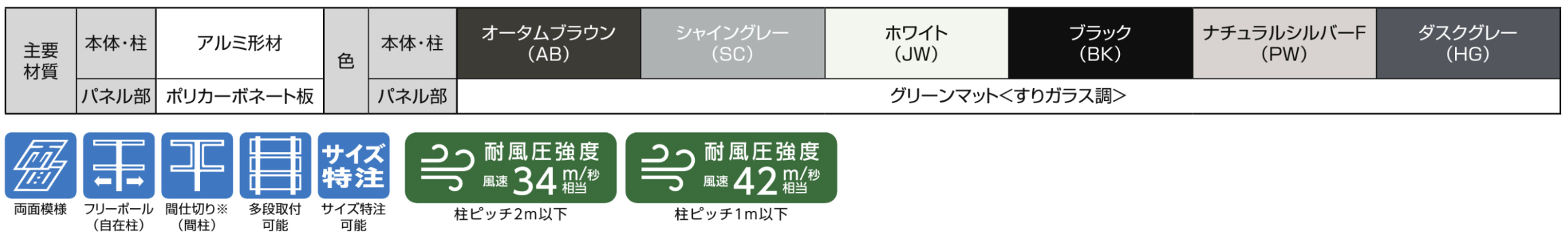 LIXIL　フェンス　外構　モダン　 おしゃれ　エクステリア　愛知・名古屋の外構専門店パートナーホームのエクステリア　製品一覧　フェンスAB　YT1型　YT2型　主要素材　|パートナーホーム