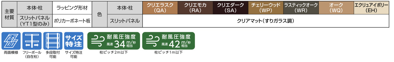 LIXIL　フェンス　外構　モダン　主要材料　ラッピング形材　 おしゃれ　エクステリア　愛知・名古屋の外構専門店パートナーホームのエクステリア　製品一覧　フェンスAA木調　YT1型、TS1型　仕様|パートナーホーム