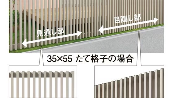 LIXIL　フェンス　外構　モダン　 おしゃれ　エクステリア　愛知・名古屋の外構専門店パートナーホームのエクステリア　製品一覧　空間創造スクリーン スリットライン　見る角度によって見え方が変わります 斜めから見ると柱と格子の厚みで隙間がなくなるため、敷地内への視線を遮ります。視線をほどよくカットしながら、開放感のあるプランにすることができます。|パートナーホーム