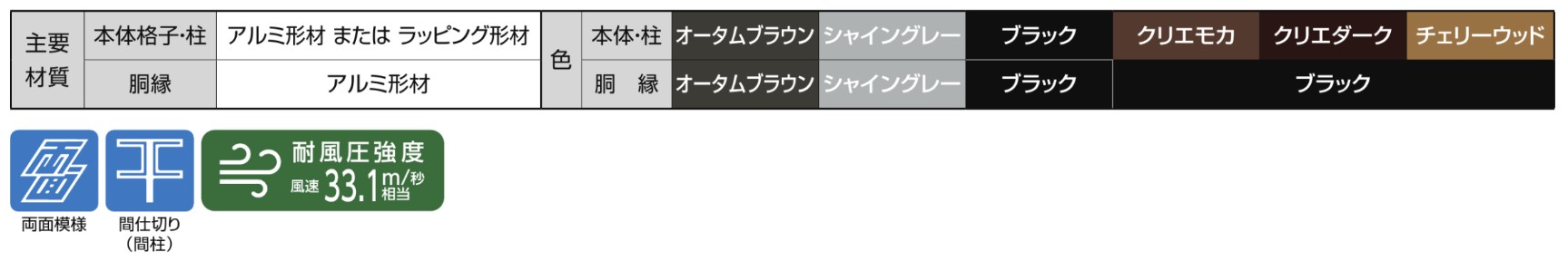 LIXIL　フェンス　外構　モダン　 おしゃれ　エクステリア　愛知・名古屋の外構専門店パートナーホームのエクステリア　製品一覧　プログコートフェンス　M1型 　主要素材|パートナーホーム