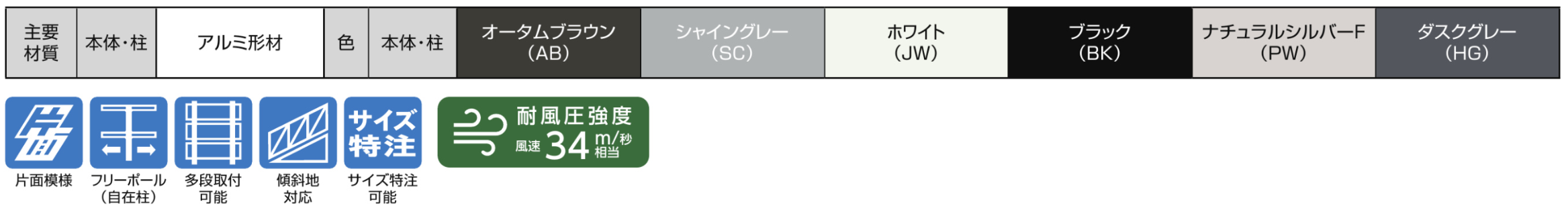 LIXIL　フェンス　外構　モダン　 おしゃれ　エクステリア　愛知・名古屋の外構専門店パートナーホームのエクステリア　製品一覧　フェンスAB　YL3（傾斜）型　主要素材|パートナーホーム