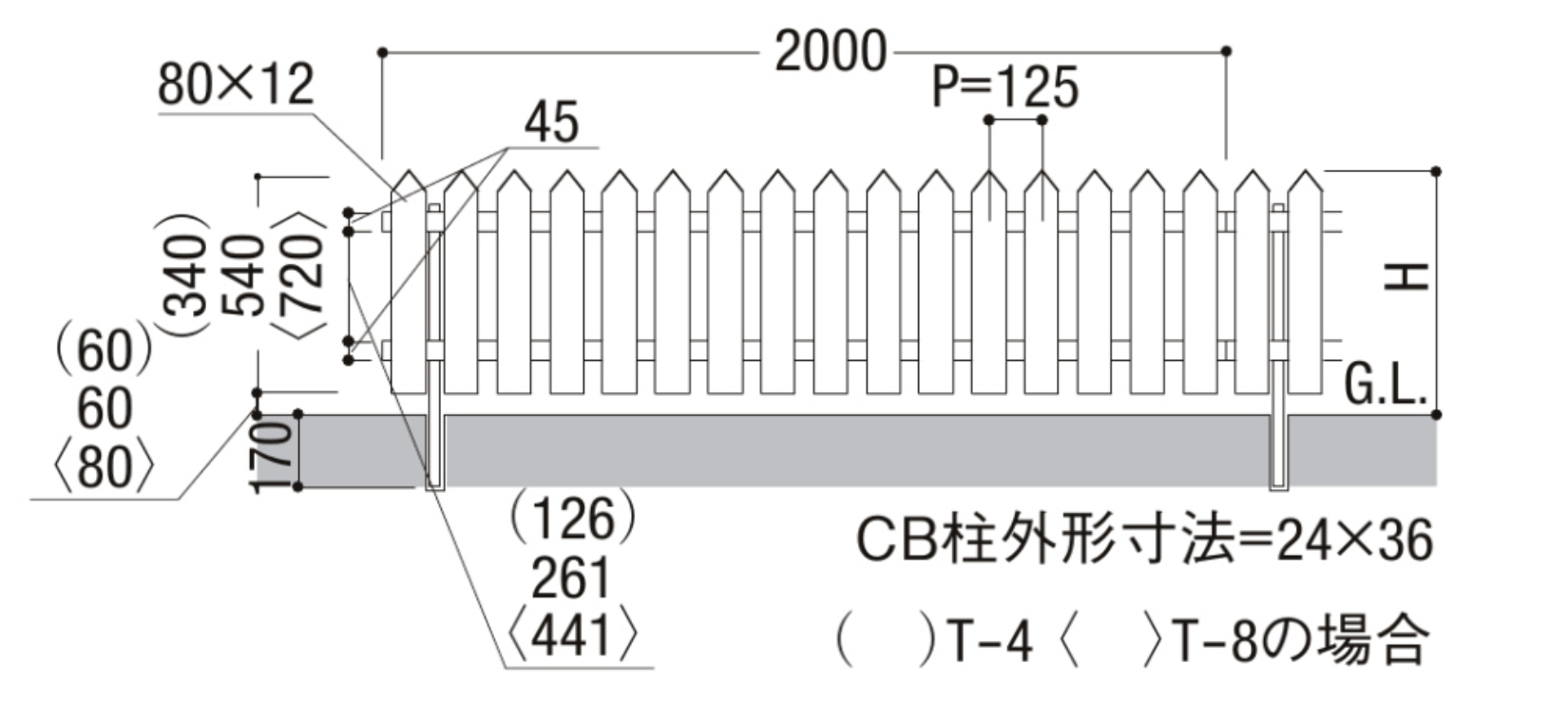 LIXIL　フェンス　外構　モダン　 おしゃれ　エクステリア　愛知・名古屋の外構専門店パートナーホームのエクステリア　製品一覧　アメリカンフェンス1型　寸法図|パートナーホーム