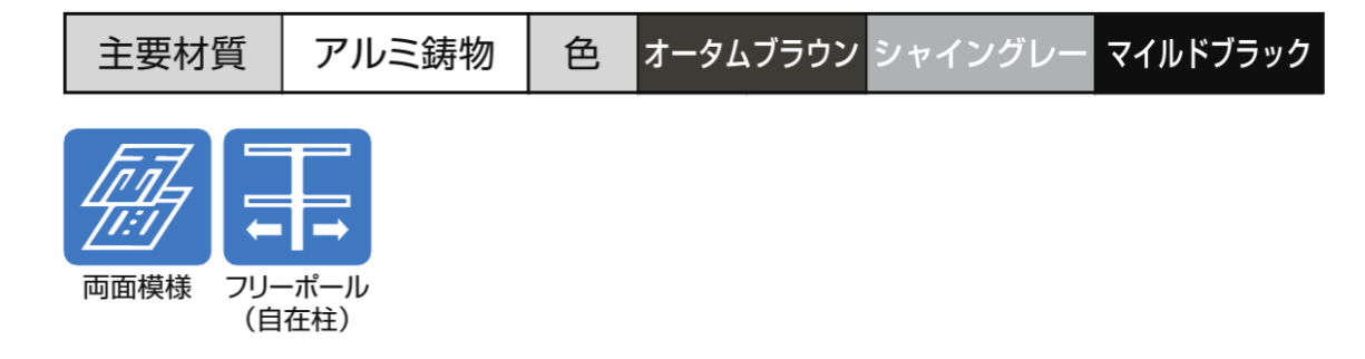 フェンス　外構　モダン　 おしゃれ　エクステリア　愛知・名古屋の外構専門店パートナーホームのエクステリア　製品一覧　ミニフェンスA型・B型　主要素材|パートナーホーム