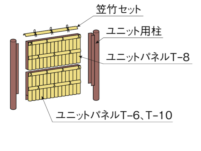 フェンス　和風竹垣フェンス＜京香（きょうか）＞　外構　和風　モダン　 おしゃれ　エクステリア　愛知・名古屋の外構専門店パートナーホームのエクステリア　製品一覧　和風竹垣フェンス＜京香＞ユニット型 あらかじめユニット化されたパネルを柱に組み付ける、施工工程を大幅に簡略化してスピーディな施工を実現した竹垣フェンスです。|パートナーホーム