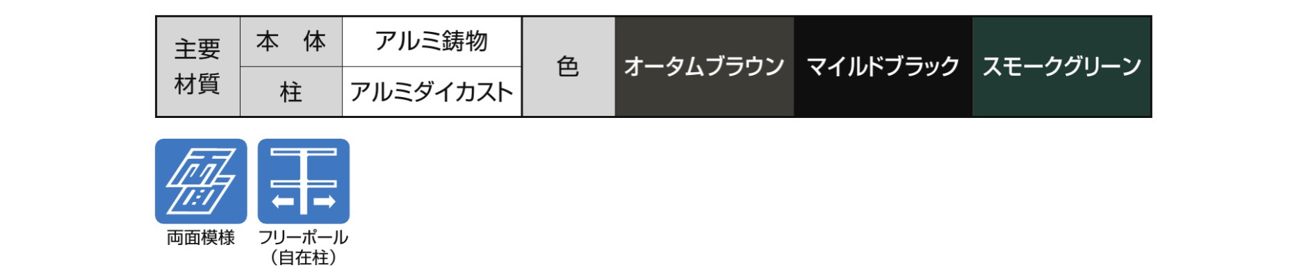 主要素材　フェンス　外構　モダン　 おしゃれ　エクステリア　愛知・名古屋の外構専門店パートナーホームのエクステリア　製品一覧　キャスティナA型・D型・F型フェンス|パートナーホーム