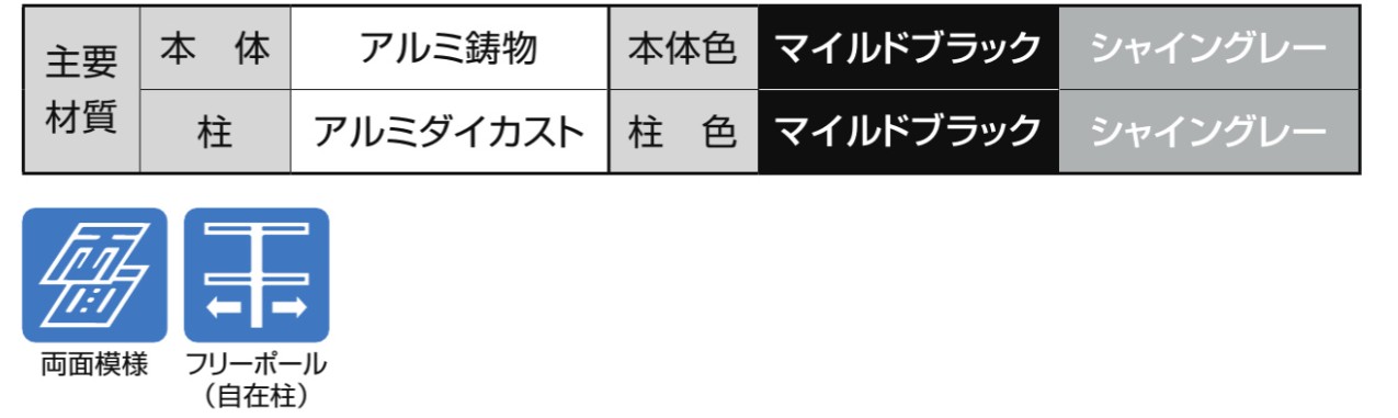 フェンス　外構　モダン　 おしゃれ　エクステリア　愛知・名古屋の外構専門店パートナーホームのエクステリア　製品一覧　アプローチルナLA型・AN型・VE型フェンス 主要素材|パートナーホーム
