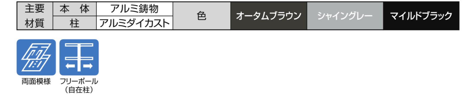 フェンス　外構　モダン　 おしゃれ　エクステリア　愛知・名古屋の外構専門店パートナーホームのエクステリア　製品一覧　コラゾン1型・2型・3型フェンス|パートナーホーム