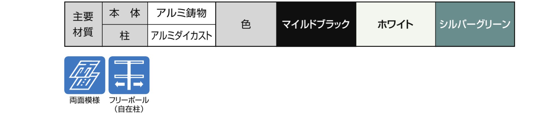 フェンス　外構　モダン　 おしゃれ　エクステリア　愛知・名古屋の外構専門店パートナーホームのエクステリア　製品一覧　エレナフェンス　主要素材|パートナーホーム