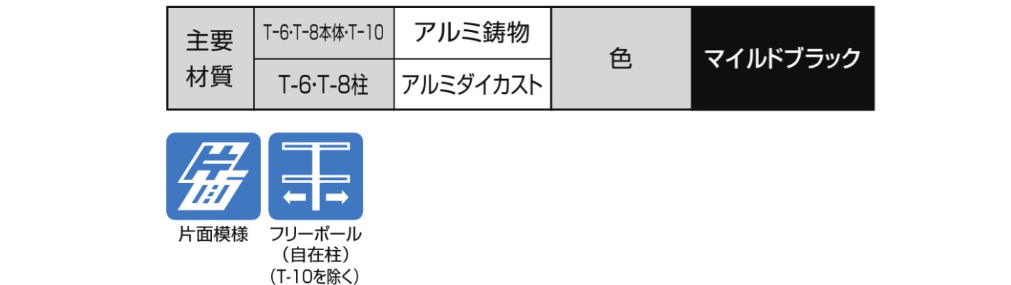 フェンス　外構　モダン　 おしゃれ　エクステリア　愛知・名古屋の外構専門店パートナーホームのエクステリア　製品一覧　カーションフェンス　主要素材|パートナーホーム