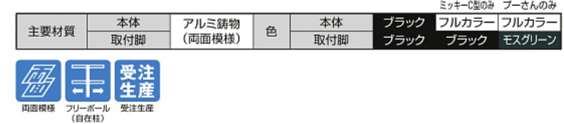 フェンス　外構　モダン　 おしゃれ　エクステリア　愛知・名古屋の外構専門店パートナーホームのエクステリア　製品一覧　ディズニーフェンス　ミニフェンス　主要素材|パートナーホーム