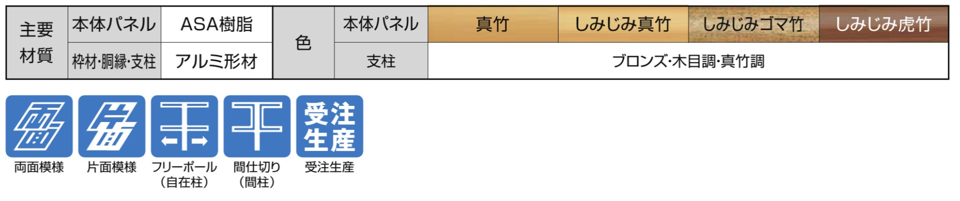 フェンス　和風竹垣フェンス＜京香（きょうか）＞　外構　和風　モダン　 おしゃれ　エクステリア　愛知・名古屋の外構専門店パートナーホームのエクステリア　製品一覧　京香　建仁寺垣　主要素材　組立型|パートナーホーム