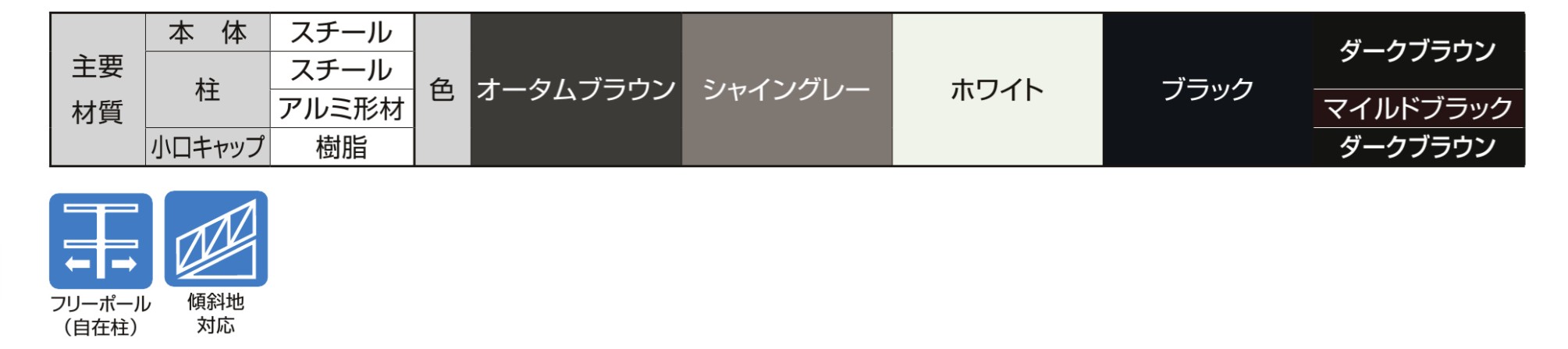 主要素材　フェンス　スチール　ステンレス　外構　モダン　 おしゃれ　エクステリア　愛知・名古屋の外構専門店パートナーホームのエクステリア　製品一覧　ハイグリッドフェンスN8型|パートナーホーム