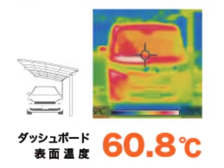 LIXIL　カーポート　外構　モダン　 おしゃれ　エクステリア　愛知・名古屋の外構専門店パートナーホームのエクステリア　製品一覧　カーポートSC　一般的なカーポート（ポリカーボネート屋根）|パートナーホーム