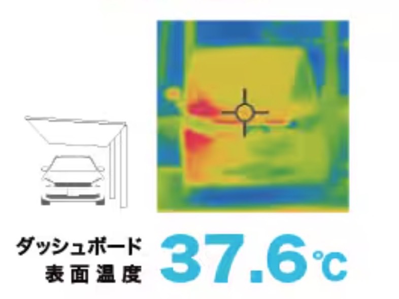 LIXIL　カーポート　外構　モダン　 おしゃれ　エクステリア　愛知・名古屋の外構専門店パートナーホームのエクステリア　製品一覧　カーポートSC　カーポートSC（アルミ屋根）|パートナーホーム