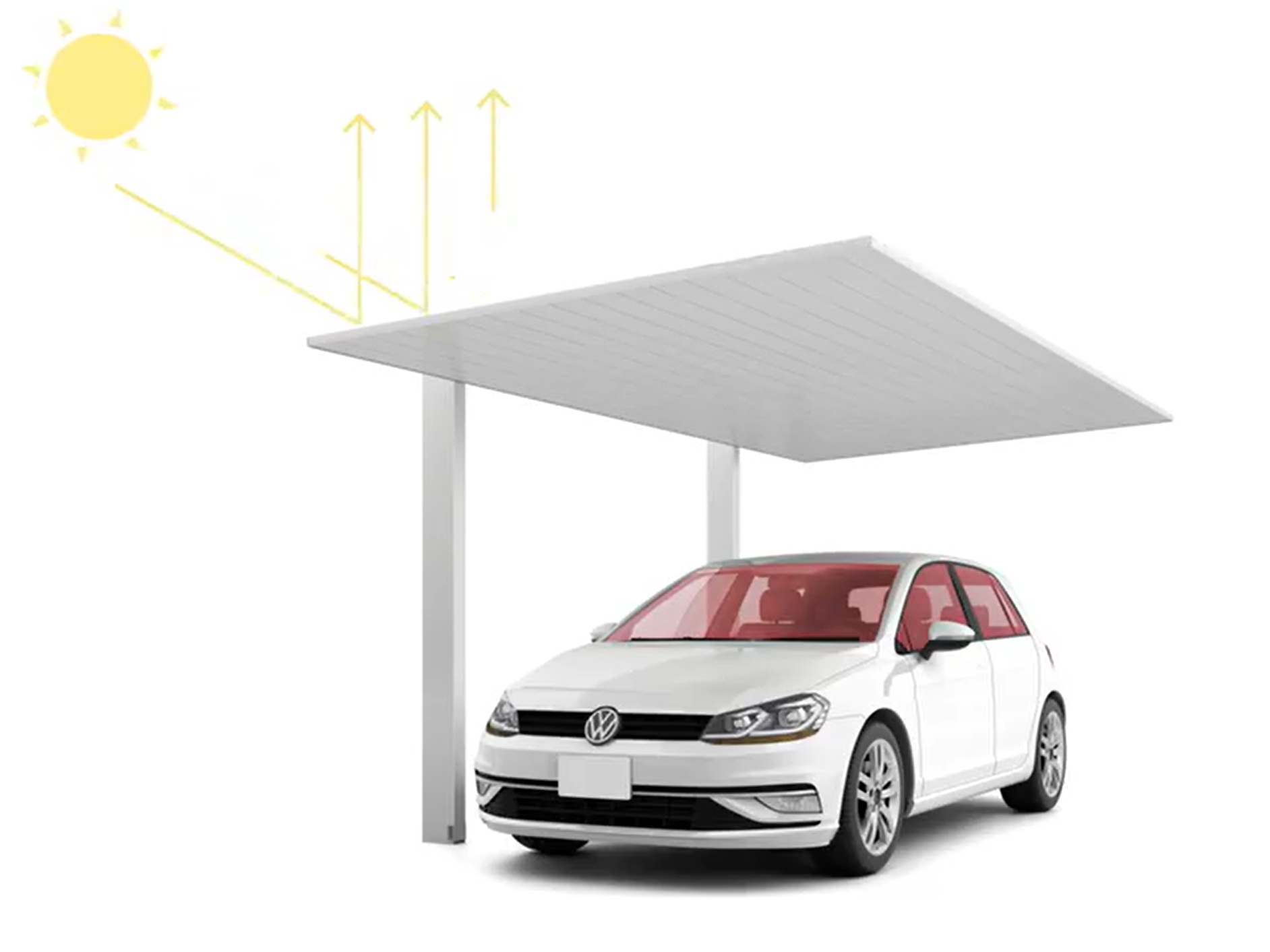 屋根材をすべてアルミで構成した「SC」なら、直射日光を遮ります。 夏場に車内が高温になるのを防ぐとともに、大切な愛車を色褪せや日焼けからも守ります。 LIXIL　カーポート　外構　モダン　 おしゃれ　エクステリア　愛知・名古屋の外構専門店パートナーホームのエクステリア　製品一覧　カーポートSC　|パートナーホーム