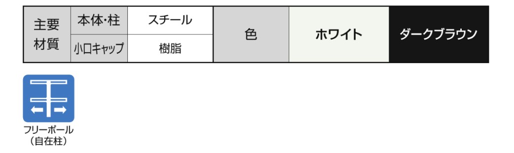 フェンス　スチール　ステンレス　外構　モダン　 おしゃれ　エクステリア　愛知・名古屋の外構専門店パートナーホームのエクステリア　製品一覧　グリッドフェンスR型　主要素材|パートナーホーム