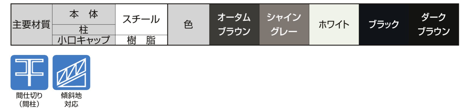 フェンス　スチール　ステンレス　外構　モダン　 おしゃれ　エクステリア　愛知・名古屋の外構専門店パートナーホームのエクステリア　製品一覧　ハイグリッドフェンス剣先1型　主要素材|パートナーホーム