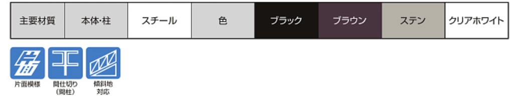 フェンス　スチール　ステンレス　外構　モダン　 おしゃれ　エクステリア　愛知・名古屋の外構専門店パートナーホームのエクステリア　製品一覧　メッシュフェンスAM型　主要素材|パートナーホーム