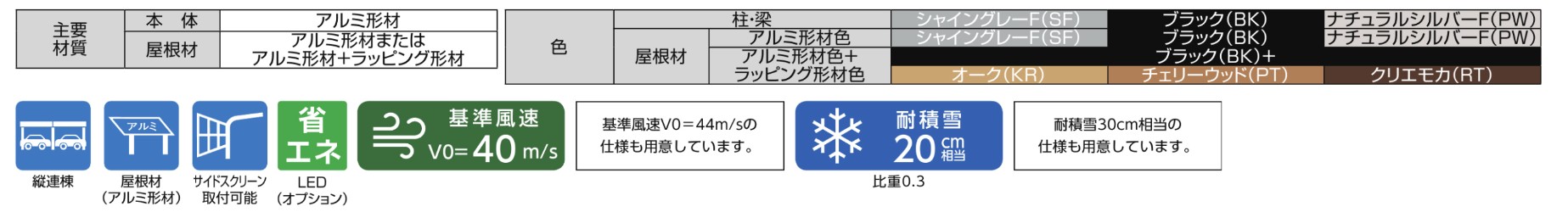 LIXIL　カーポート　外構　モダン　 おしゃれ　エクステリア　愛知・名古屋の外構専門店パートナーホームのエクステリア　製品一覧　カーポートSC　1台用　主要素材|パートナーホーム