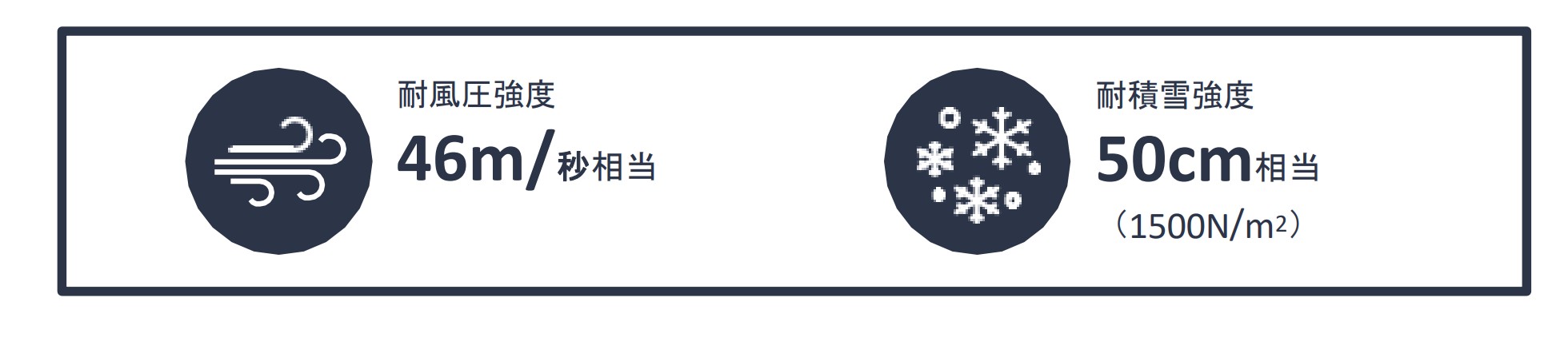 LIXIL　カーポート　外構　モダン　 おしゃれ　エクステリア　愛知・名古屋の外構専門店パートナーホームのエクステリア　製品一覧　カーポートSC1500　1台用　１台用：４本柱仕様、２台用：６本柱仕様で ワンランク上の強さを実現しました。|パートナーホーム