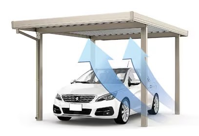 LIXIL　カーポート　外構　モダン　 おしゃれ　エクステリア　愛知・名古屋の外構専門店パートナーホームのエクステリア　製品一覧　カーポートSW　\風に強い!/ 日本に上陸する台風は年々強大化しており、カーポートの強風対策がこれまで以上に重要視されるようになっています。そこで、カーポーSWは「基準風速V0＝４６m/s」という業界最高水準の強度を標準で設定。万一の台風 ・ 強風に対しても実力を発揮します。|パートナーホーム