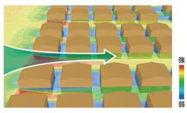 LIXIL　カーポート　外構　モダン　 おしゃれ　エクステリア　愛知・名古屋の外構専門店パートナーホームのエクステリア　製品一覧　カーポートSW　道路に面した場所だと… 道路は風の通り道でもあります。台風時などは、道路に沿って強風が吹き抜けるため、道路に面した場所にカーポートが出ていたら要注意です。|パートナーホーム