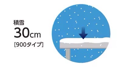 LIXIL　カーポート　外構　モダン　 おしゃれ　エクステリア　愛知・名古屋の外構専門店パートナーホームのエクステリア　製品一覧　カーポートSW　900タイプ|パートナーホーム