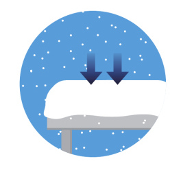 LIXIL　カーポート　外構　モダン　 おしゃれ　エクステリア　愛知・名古屋の外構専門店パートナーホームのエクステリア　製品一覧　カーポートST　積雪 100㎝ [3000タイプ]|パートナーホーム