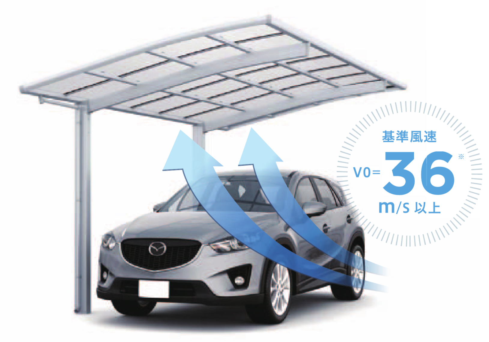 LIXIL　カーポート　外構　モダン　 おしゃれ　エクステリア　愛知・名古屋の外構専門店パートナーホームのエクステリア　製品一覧　フーゴ　厳しい気象条件にも対応できる基準風速「V0＝36ｍ/s※」以上を標準化、耐積雪強度「50cm相当」まで対応。|パートナーホーム