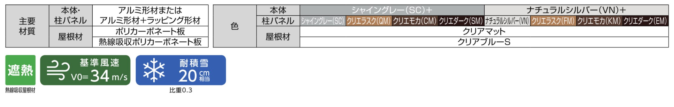 LIXIL　カーポート　外構　モダン　 おしゃれ　エクステリア　愛知・名古屋の外構専門店パートナーホームのエクステリア　製品一覧　アーキフラン　1台・2台用　主要素材|パートナーホーム